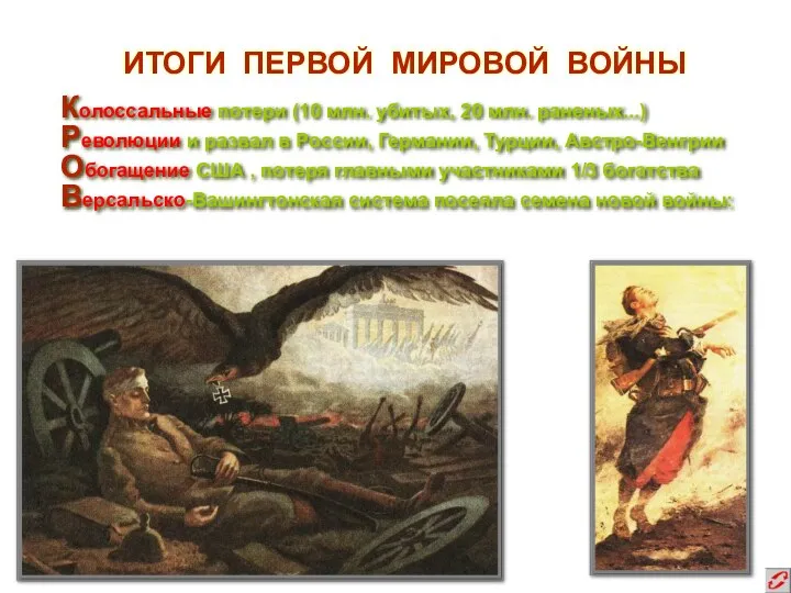 ИТОГИ ПЕРВОЙ МИРОВОЙ ВОЙНЫ Колоссальные потери (10 млн. убитых, 20 млн. раненых...)