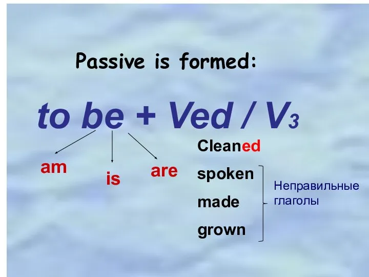 Passive is formed: to be + Ved / V3 am is are