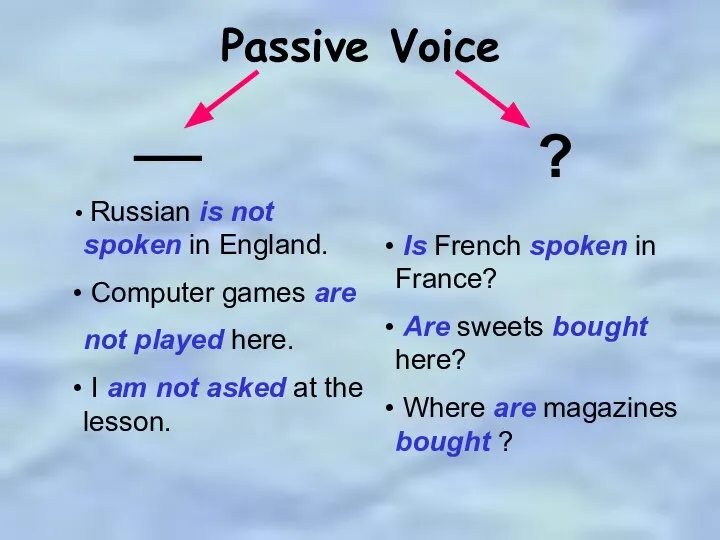 Passive Voice __ ? Russian is not spoken in England. Computer games