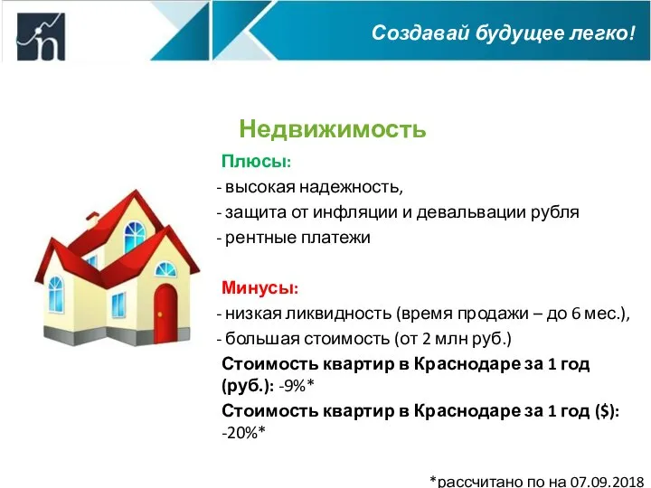 Недвижимость Плюсы: высокая надежность, защита от инфляции и девальвации рубля рентные платежи