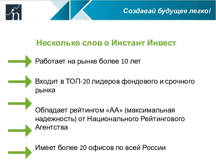 Несколько слов о Инстант Инвест Работает на рынке более 10 лет Входит