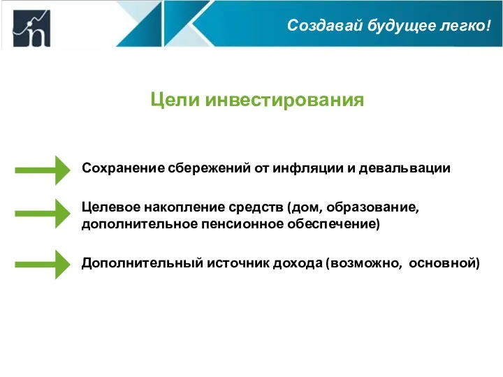 Цели инвестирования Сохранение сбережений от инфляции и девальвации Целевое накопление средств (дом,