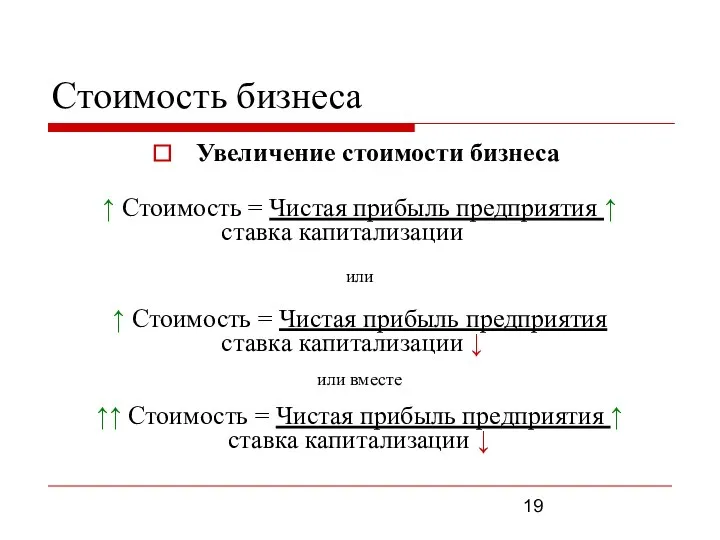 Стоимость бизнеса Увеличение стоимости бизнеса ↑ Стоимость = Чистая прибыль предприятия ↑