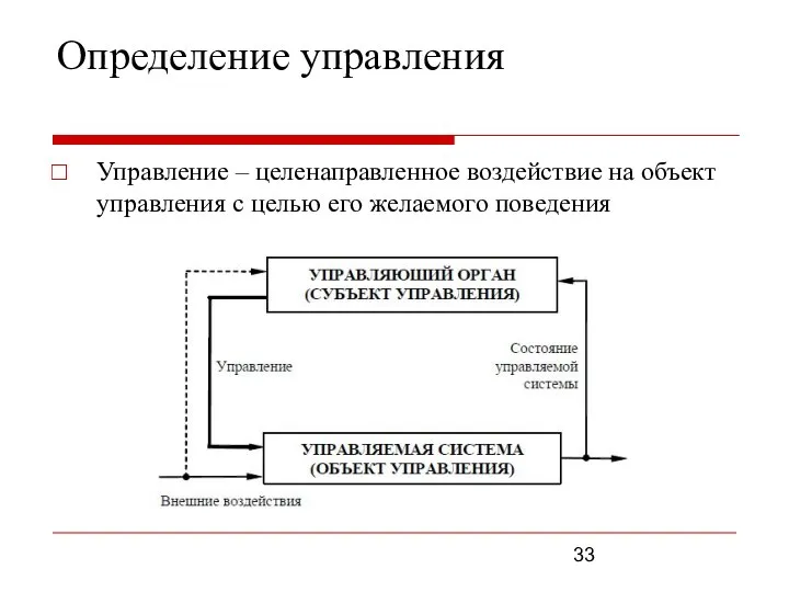 Определение управления Управление – целенаправленное воздействие на объект управления с целью его желаемого поведения