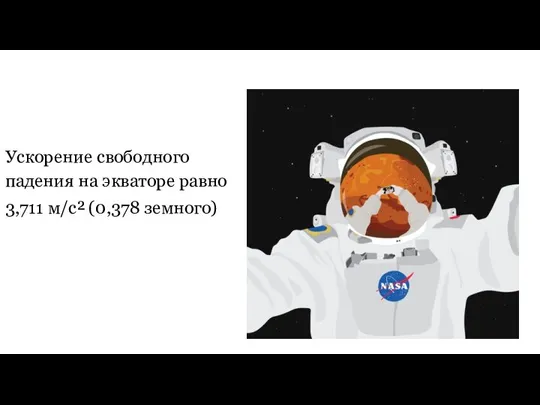 Ускорение свободного падения на экваторе равно 3,711 м/с² (0,378 земного)