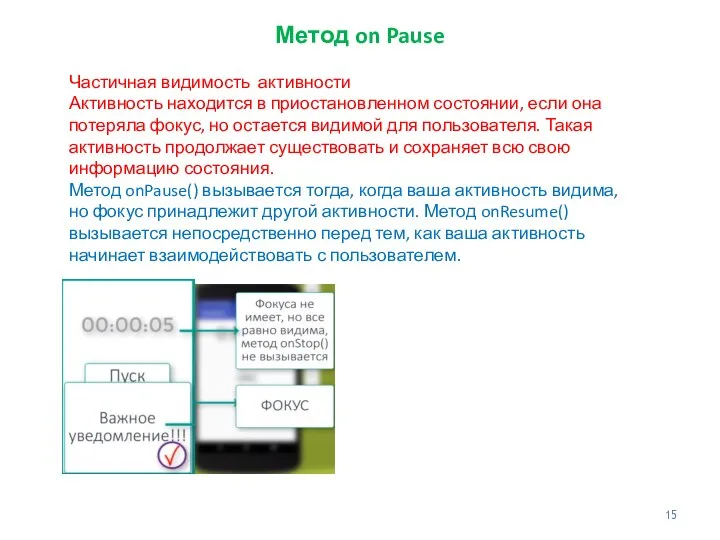 Метод on Pause Частичная видимость активности Активность находится в приостановленном состоянии, если