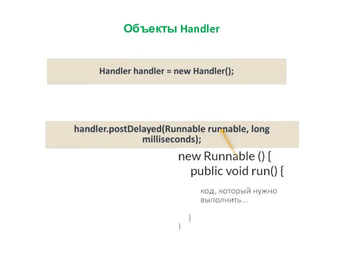 Объекты Handler