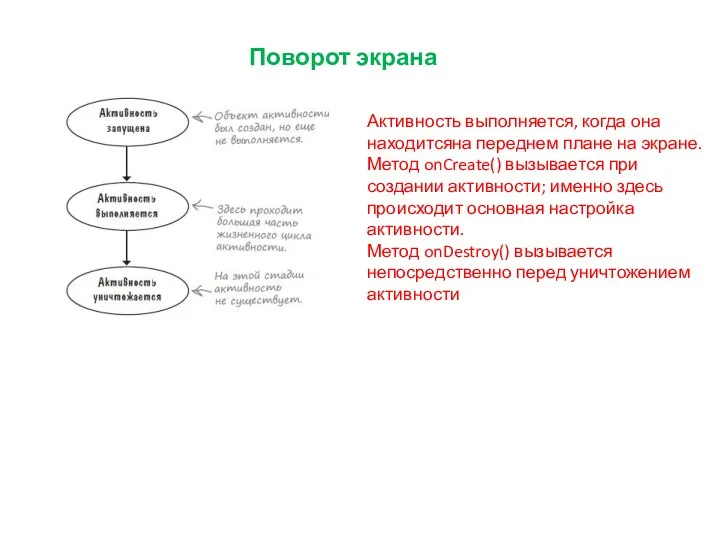 Поворот экрана Активность выполняется, когда она находитсяна переднем плане на экране. Метод