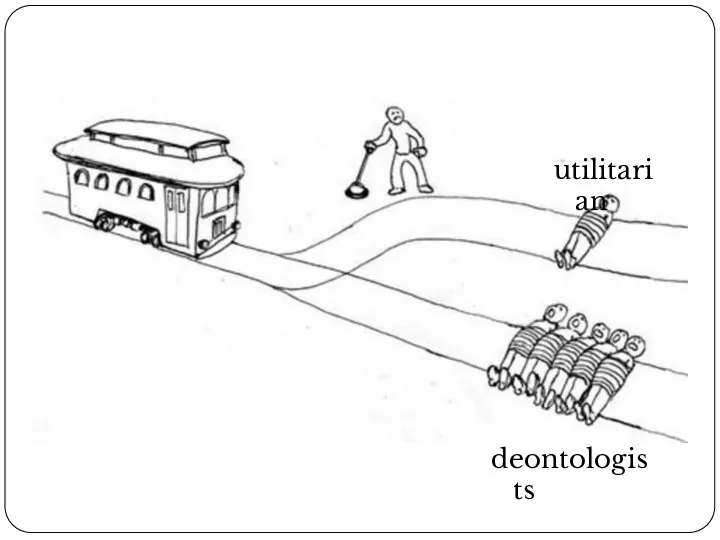 utilitarian deontologists