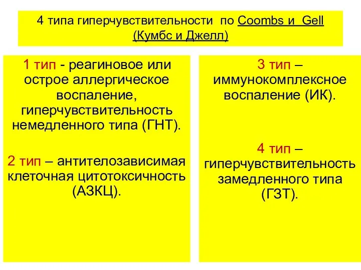 4 типа гиперчувствительности по Coombs и Gell (Кумбс и Джелл) 1 тип