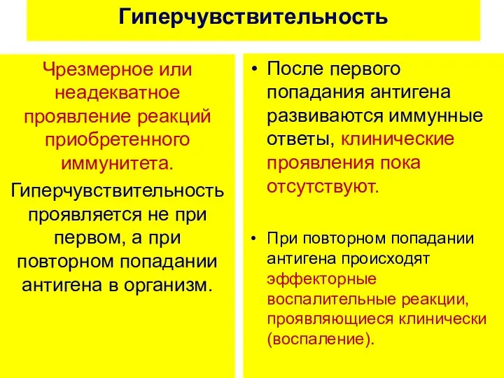 Гиперчувствительность Чрезмерное или неадекватное проявление реакций приобретенного иммунитета. Гиперчувствительность проявляется не при