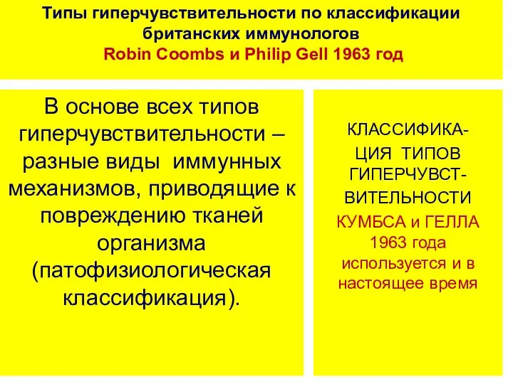 Типы гиперчувствительности по классификации британских иммунологов Robin Coombs и Philip Gell 1963