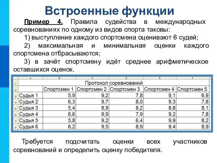 Встроенные функции Пример 4. Правила судейства в международных соревнованиях по одному из