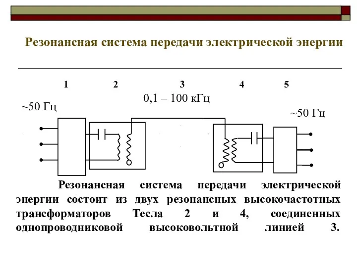 Резонансная система передачи электрической энергии Резонансная система передачи электрической энергии состоит из