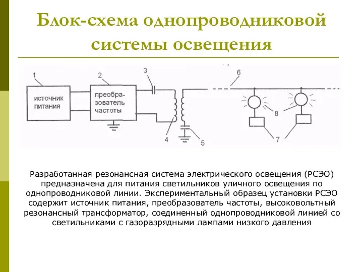 Блок-схема однопроводниковой системы освещения Разработанная резонансная система электрического освещения (РСЭО) предназначена для