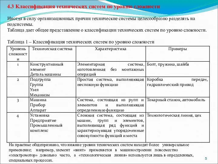 4.3 Классификация технических систем по уровню сложности Иногда в силу организационных причин