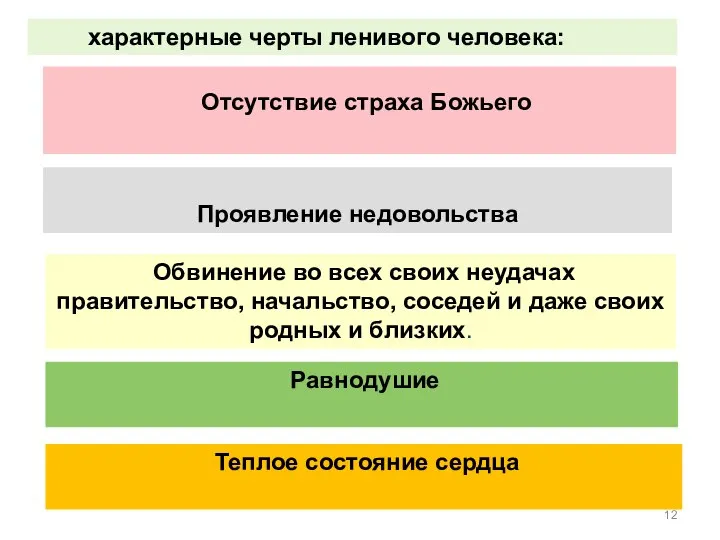 Отсутствие страха Божьего характерные черты ленивого человека: Равнодушие Обвинение во всех своих