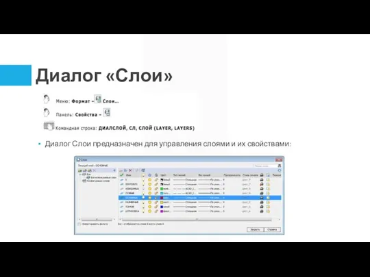 Диалог «Слои» Диалог Слои предназначен для управления слоями и их свойствами: