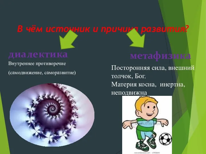 В чём источник и причина развития? Внутреннее противоречие (самодвижение, саморазвитие) метафизика диалектика