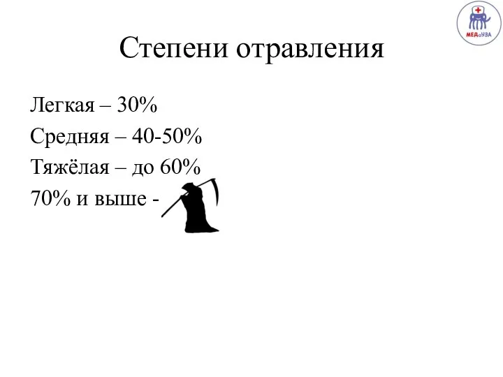 Степени отравления Легкая – 30% Средняя – 40-50% Тяжёлая – до 60% 70% и выше -