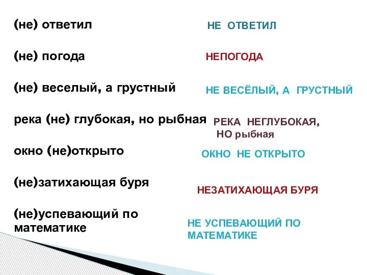 (не) ответил (не) погода (не) веселый, а грустный река (не) глубокая, но