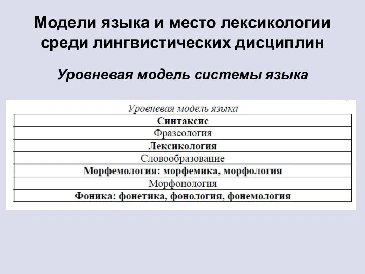 Модели языка и место лексикологии среди лингвистических дисциплин Уровневая модель системы языка