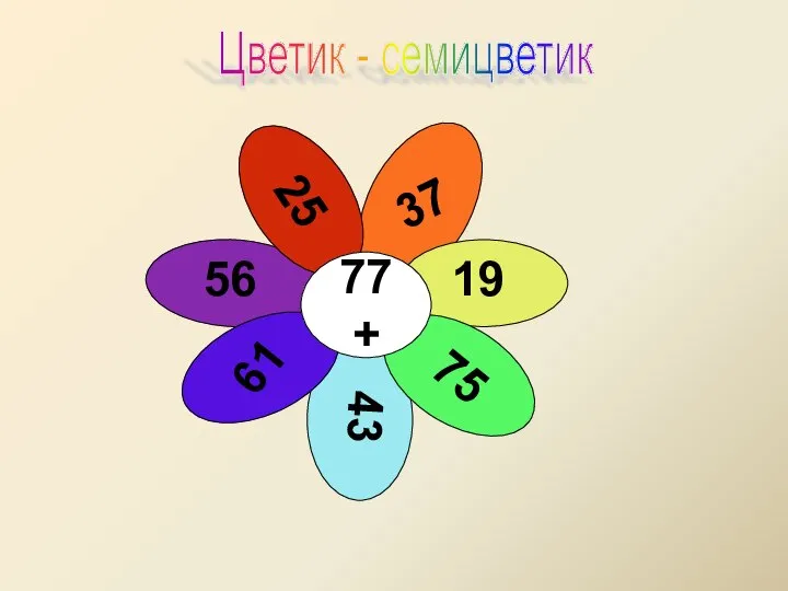 Цветик - семицветик 25 77 + 37 19 75 43 61 56