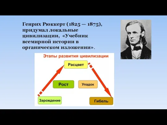 Генрих Рюккерт (1825 — 1875), придумал локальные цивилизации, «Учебник всемирной истории в органическом изложении».