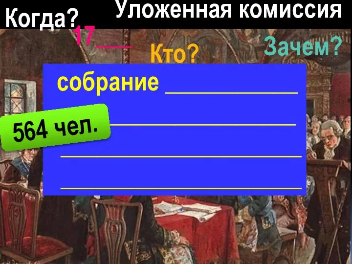 Уложенная комиссия Зачем? Кто? Когда? собрание ___________ ___________________ ____________________ ____________________. 17___ 564 чел.