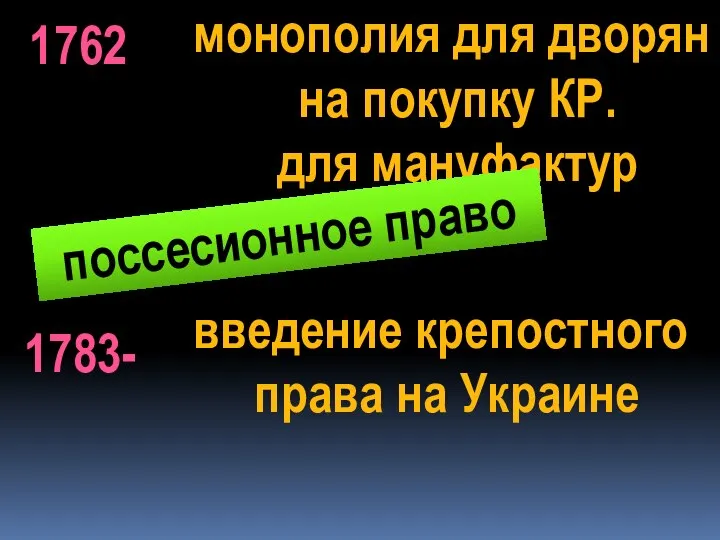 монополия для дворян на покупку КР. для мануфактур 1783- введение крепостного права