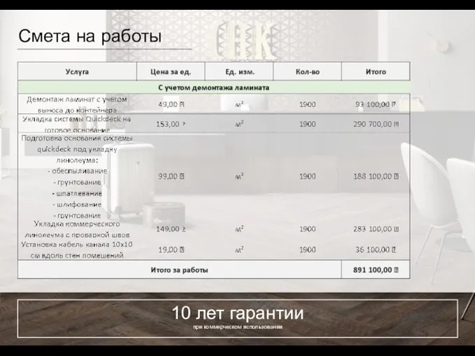 Смета на работы 10 лет гарантии при коммерческом использовании Что нужно менять: