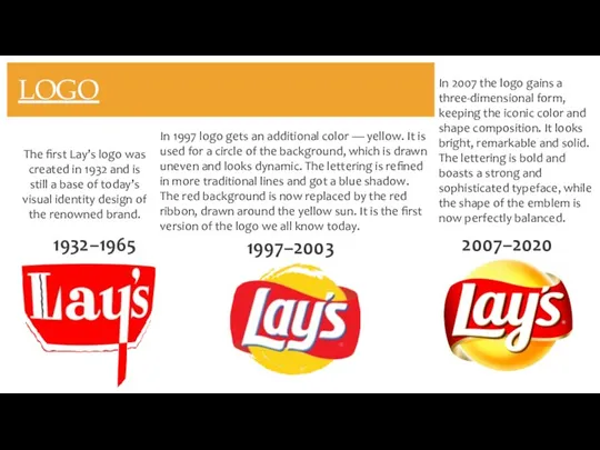 LOGO 1932–1965 2007–2020 The first Lay’s logo was created in 1932 and