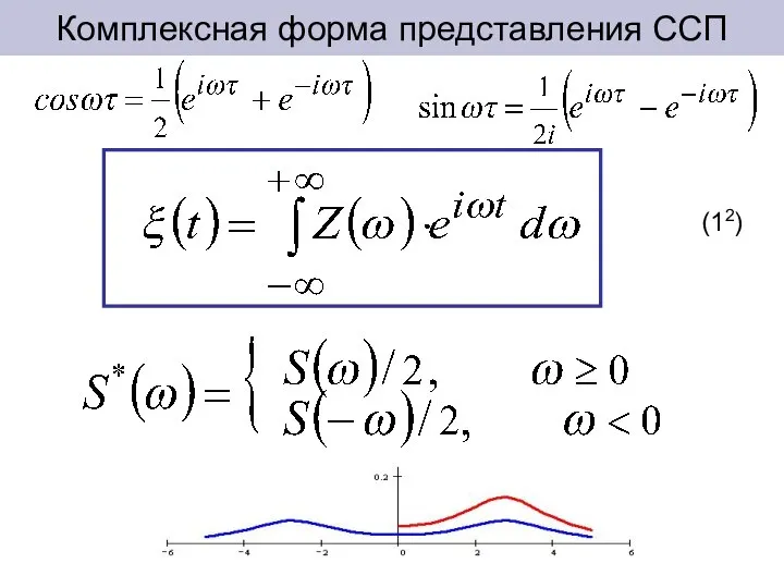 Комплексная форма представления ССП (12)