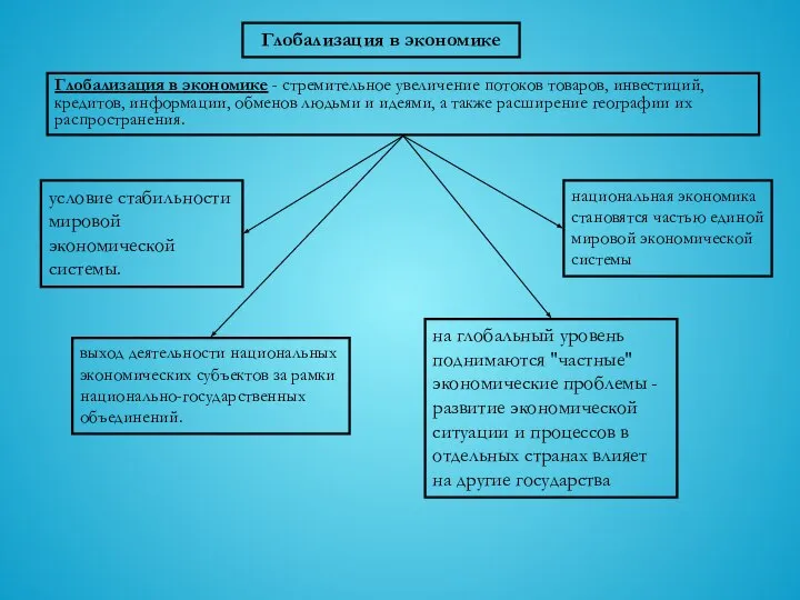 Глобализация в экономике Глобализация в экономике - стремительное увеличение потоков товаров, инвестиций,