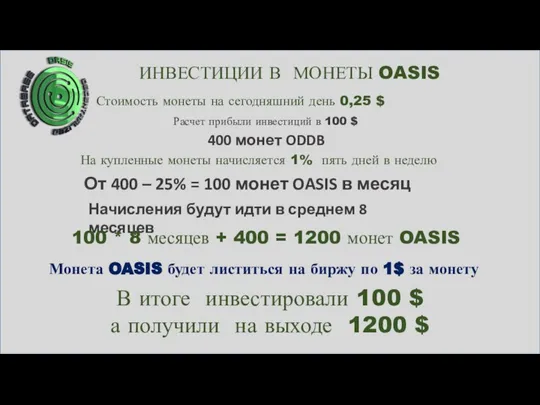 ИНВЕСТИЦИИ В МОНЕТЫ OASIS Стоимость монеты на сегодняшний день 0,25 $ Расчет