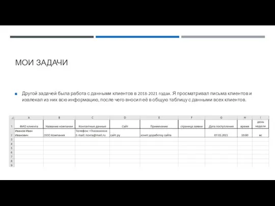 МОИ ЗАДАЧИ Другой задачей была работа с данными клиентов в 2018-2021 годах.