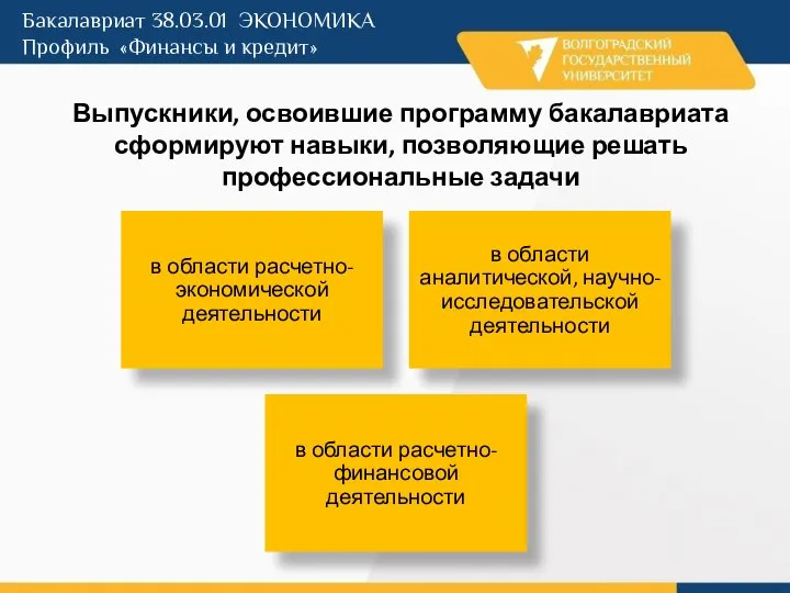 Бакалавриат 38.03.01 ЭКОНОМИКА Профиль «Финансы и кредит» Выпускники, освоившие программу бакалавриата сформируют