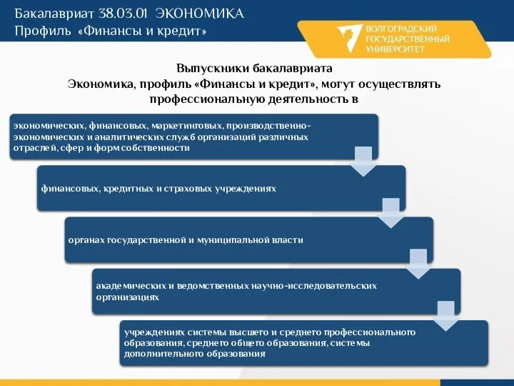 Выпускники бакалавриата Экономика, профиль «Финансы и кредит», могут осуществлять профессиональную деятельность в