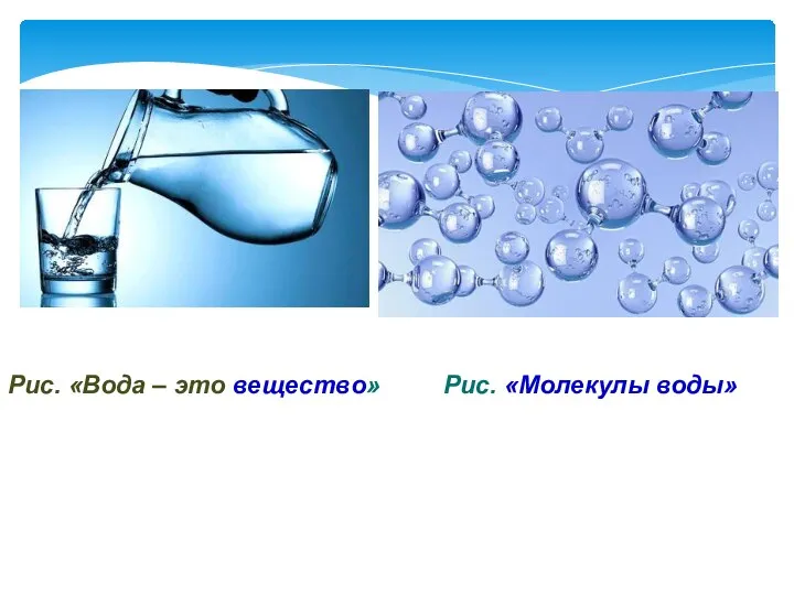 Рис. «Вода – это вещество» Рис. «Молекулы воды»