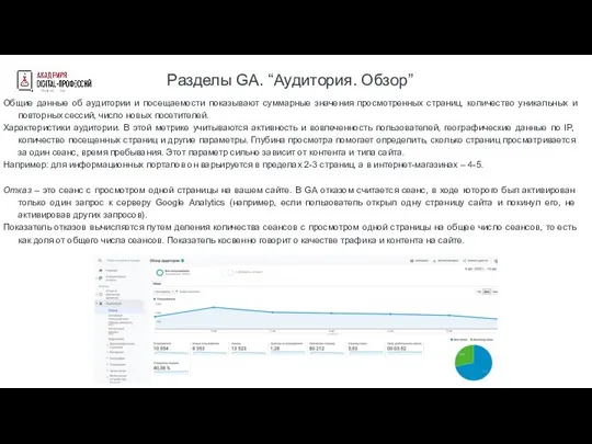 Разделы GA. “Аудитория. Обзор” Общие данные об аудитории и посещаемости показывают суммарные