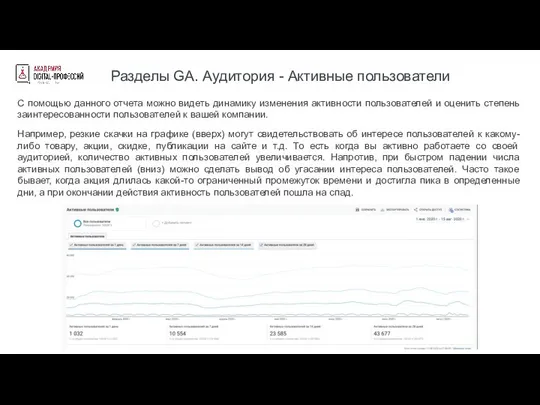 Разделы GA. Аудитория - Активные пользователи С помощью данного отчета можно видеть