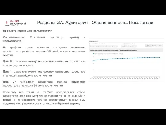 Разделы GA. Аудитория - Общая ценность. Показатели Просмотр страниц на пользователя Рассчитывается: