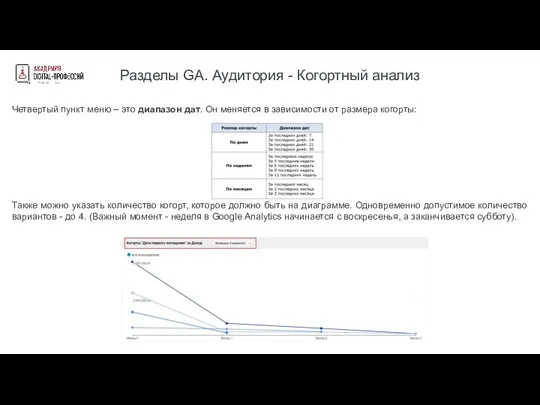 Разделы GA. Аудитория - Когортный анализ Четвертый пункт меню – это диапазон