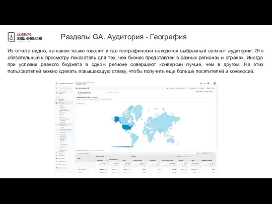 Разделы GA. Аудитория - География Из отчёта видно, на каком языке говорит