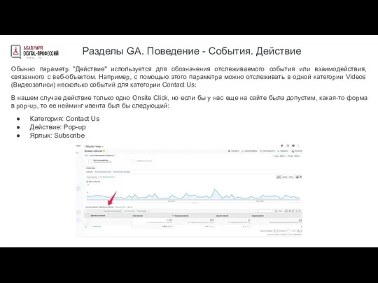 Разделы GA. Поведение - События. Действие Обычно параметр "Действие" используется для обозначения