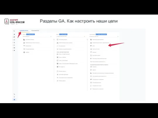 Разделы GA. Как настроить наши цели