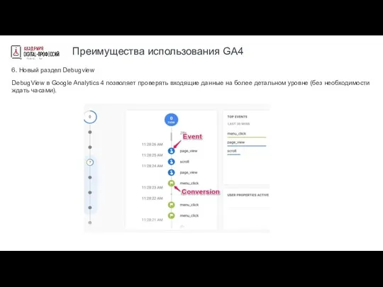 Преимущества использования GA4 6. Новый раздел Debugview DebugView в Google Analytics 4