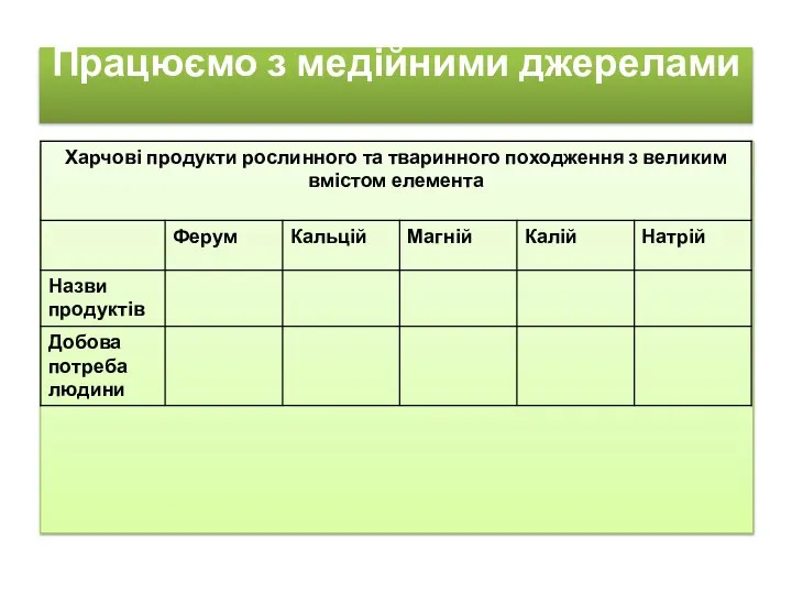 Працюємо з медійними джерелами