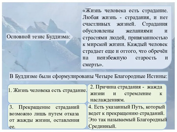 4. Есть указанный Путь, который ведет к прекращению страданий. Это так называемый