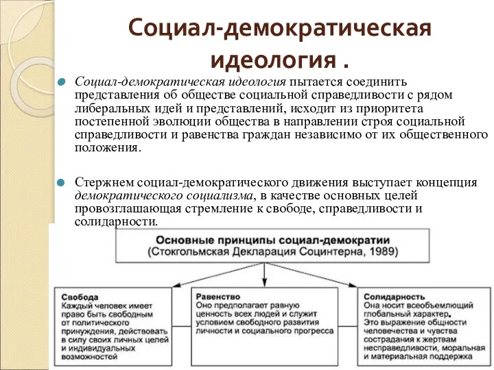 Социал-демократическая идеология . Социал-демократическая идеология пытается соединить представления об обществе социальной справедливости